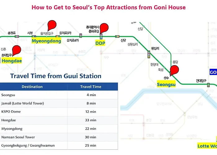 Goni House Near Seongsu, Konkuk ,jamsil 아파트 *